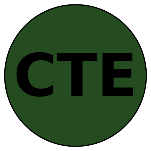 Credible Travel Experts